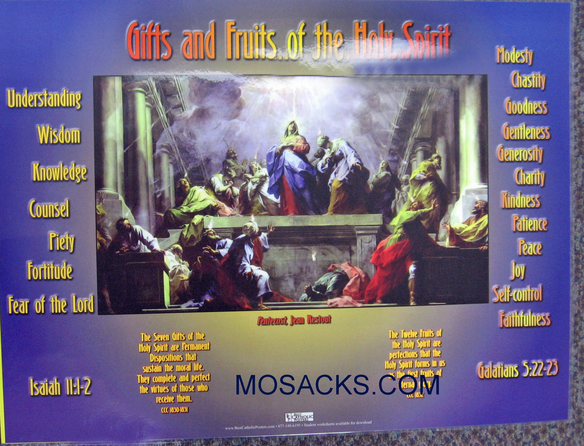 Gifts and Fruits of the Holy Spirit Laminated Poster